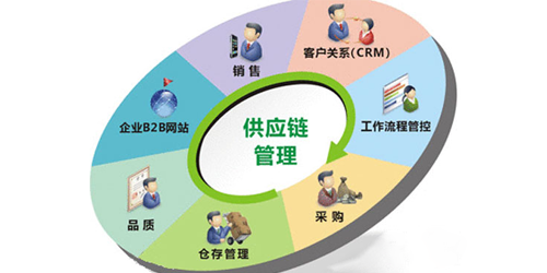 深度解析小黑裙 它为什么会成功
